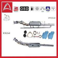 ✅ Filtro Antiparticolato