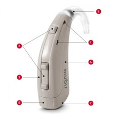 Apparecchio acustico Signia