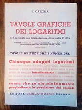 Cazzola - Tavole grafiche dei