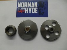 TRIUMPH TRIDENT HYDE POMPA