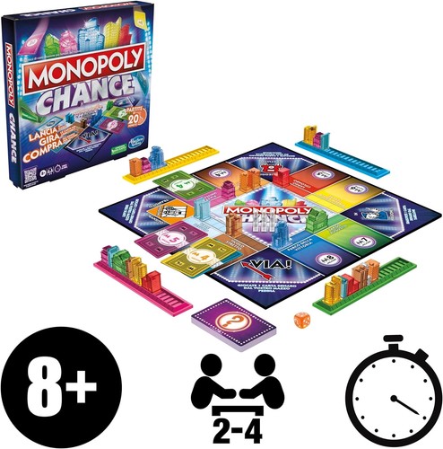 Monopoly chance - monopoly,