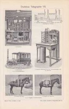 Telegrafie tecnologia senza - tecnologia,