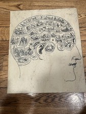 Carta Frenologica Stampa