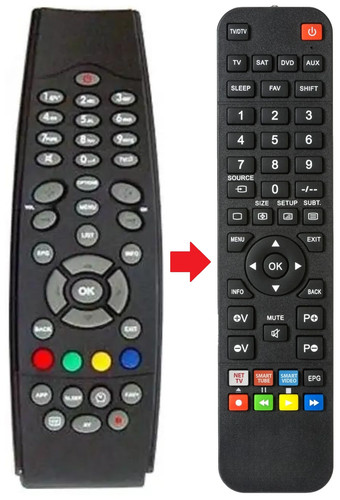 Telecomando adatto per adb - telecomando,