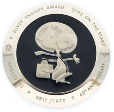 OMEGA Fondello Acciaio Snoopy