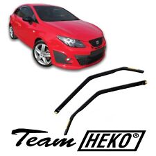 Deflettori HEKO adatti per