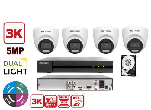 Kit videosorveglianza - kit,