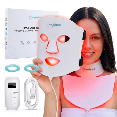 Nourished bodynskin led - bodynskin,
