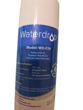 Ricambio filtro acqua