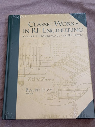 Classic works rf - in,