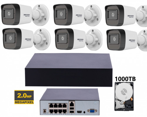 Kit videosorveglianza - kit,