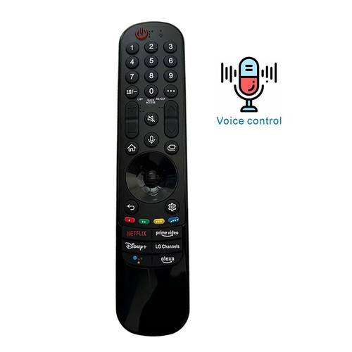 Telecomando magico