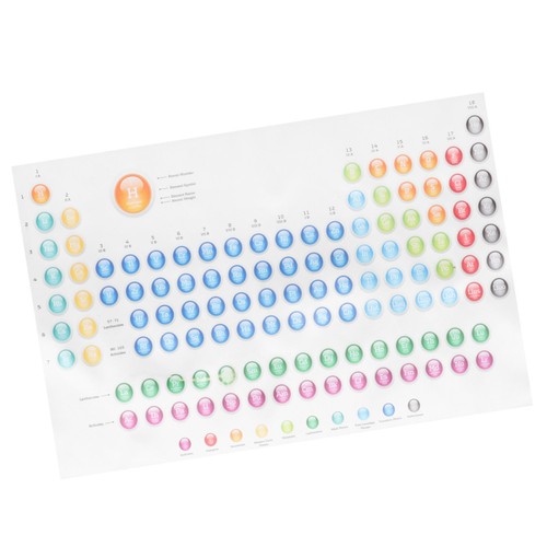 Poster tavola periodica - ,