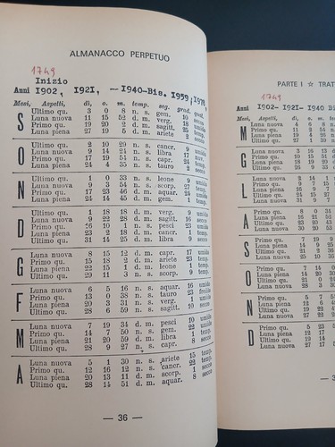 Almanacco perpetuo vero - almanacco, perpetuo-