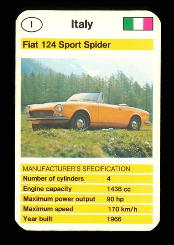 Scheda informativa auto - 1,