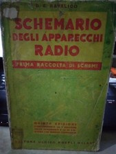 Ravalico SCHEMARIO DEGLI