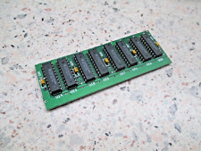 Chip RAM Commodore Amiga
