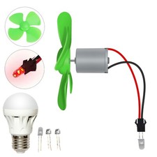 Micro Turbine Eoliche