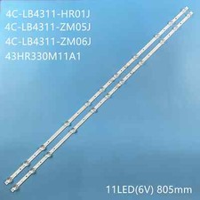 Striscia retroilluminazione