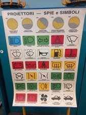 Cartellone scuola guida