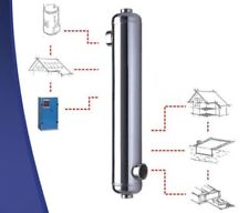 SCAMBIATORE di calore NORDIC