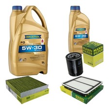 Controllo set ravenol - controllo,