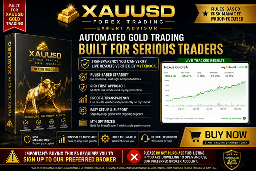 Gold forex xauusd - forex, mt4