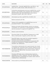 antifurto casa wireless RISCO lightsys