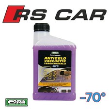 ADDITIVO DETERGENTE ANTIGELO