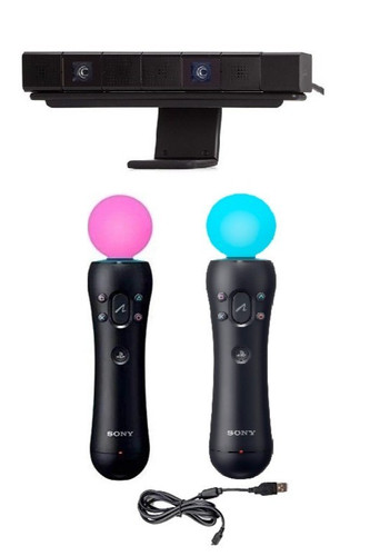 Pacchetto controller - , e
