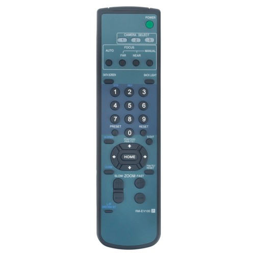 Nuovo telecomando sostitutivo