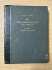 Atlas of Topographical And