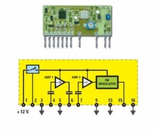 KIT AUREL TX AUDIO FM + RX FM ( modulo trasmettitore + Ricevitore) 433,8 MHz