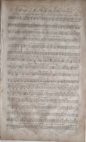 C1795 antico stampa principi - stampa,