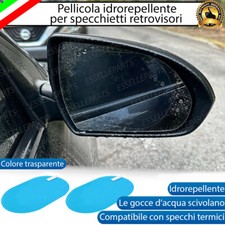 PELLICOLA ANTI PIOGGIA