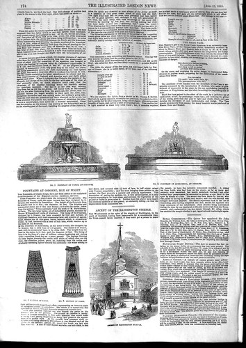Vecchia stampa antica