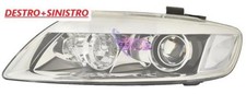 COPPIA FARI FANALE PROIETTORE