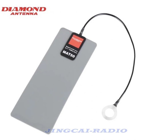 Foglio terra magnetico - terra,