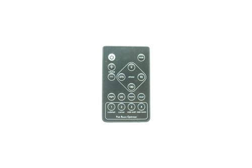 Telecomando per polk audio - per,