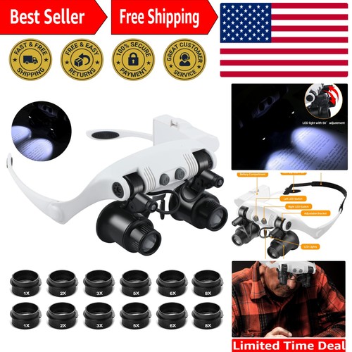 Lenti ingrandimento testa - ingrandimento,