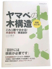 Strutture in legno di Yamabe -