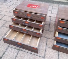 2 armadi Ririper filo da cucito