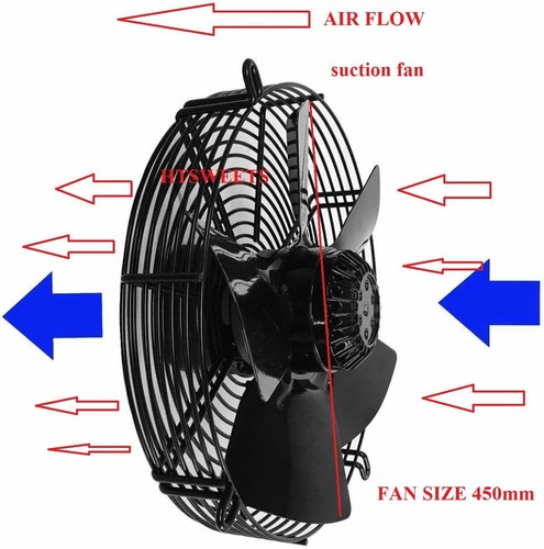 Ventilatore estrattore assiale