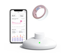 Femometro Smart Ring