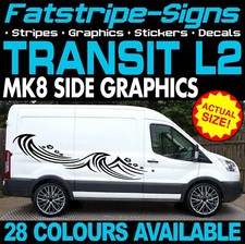 Adatto per Ford Transit