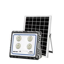 Faro Led Da Esterno Luce