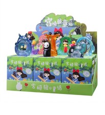 Hayao Miyazaki's Fairy Tale