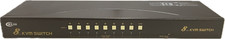 CKLau Switch KVM HDMI 8 porte