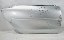 PANNELLO PORTIERA ESTERNO DX