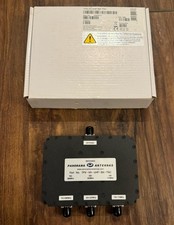 Antenne panoramiche duplexer